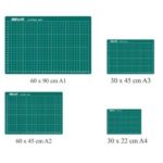 Tabla Salvacortes En Todas Las Medidas KW Trio Medidas