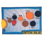 MAQUETA SISTEMA SOLAR