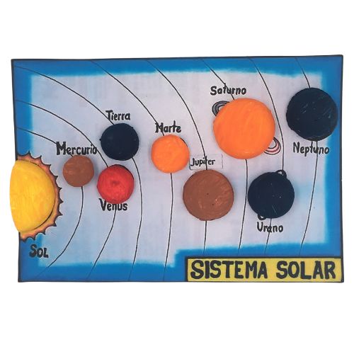 MAQUETA SISTEMA SOLAR